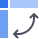 chart pivot table