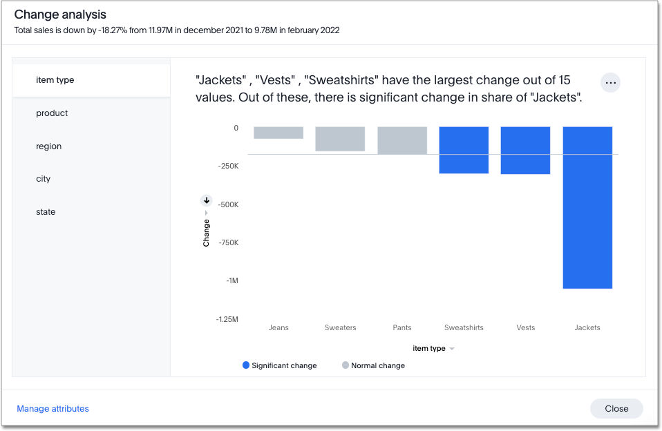 Contextual change analysis window