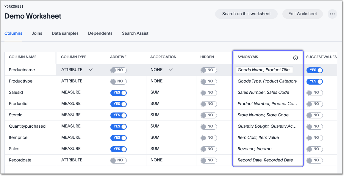 Define Worksheet synonyms