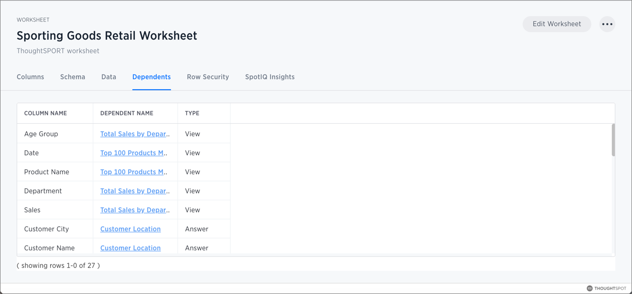 View dependents for a data source