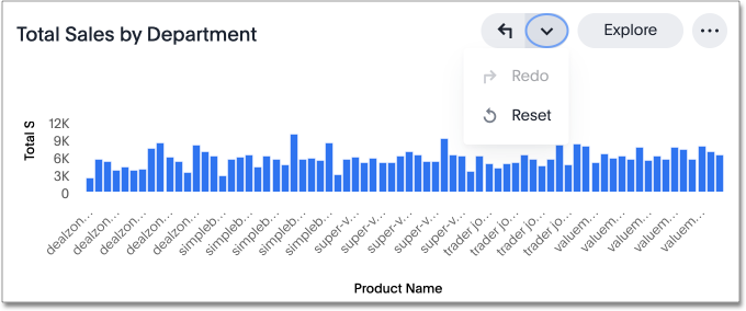 Reset your visualization in the new Liveboard experience