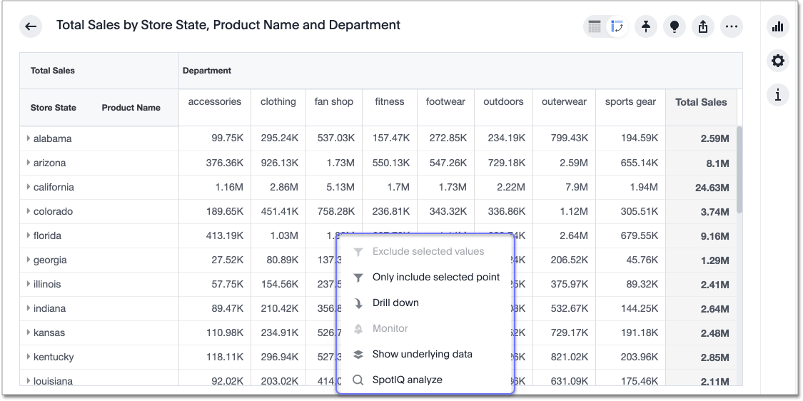 Pivot table cell menu