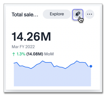 KPI visualization with monitor icon in the upper right corner