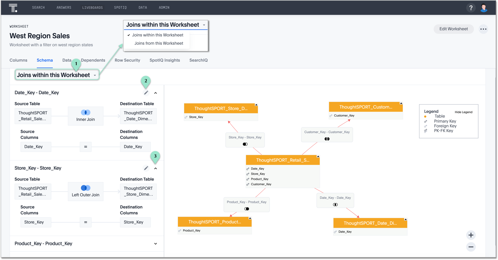 Joins and schema view for a Worksheet