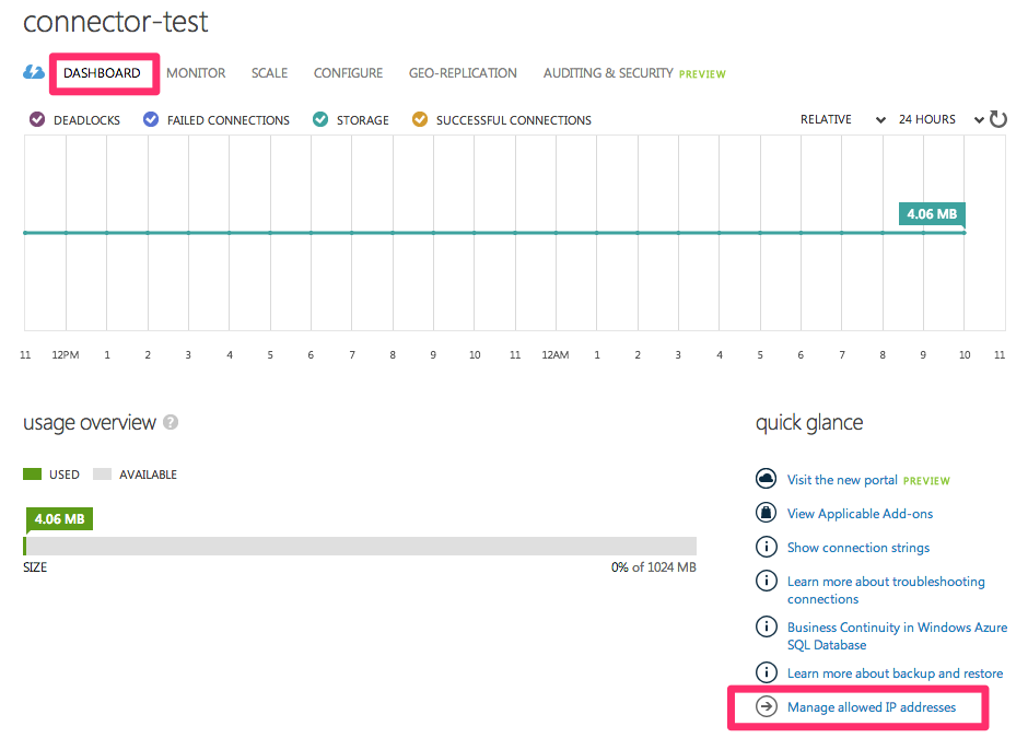 Azure SQL