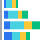 chart bar stacked