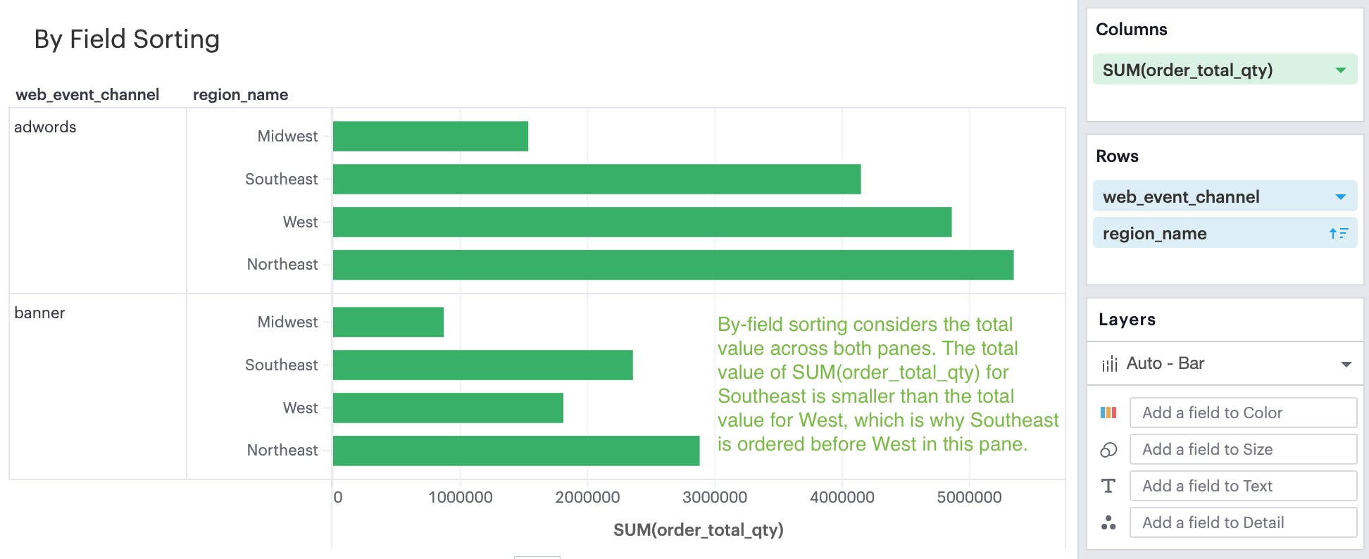 Quick Sort Visual Explorer