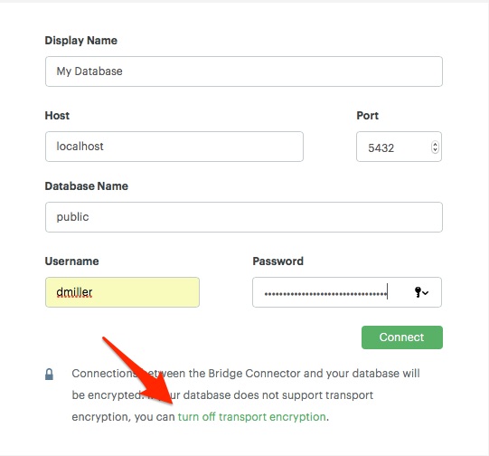 Transport encryption