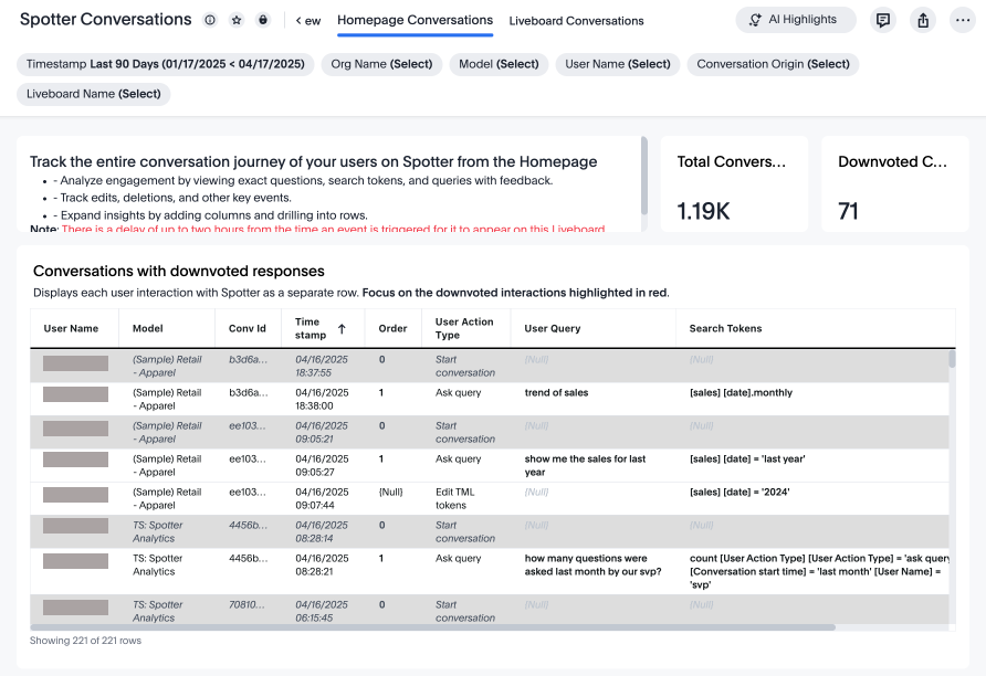 Homepage Conversations page