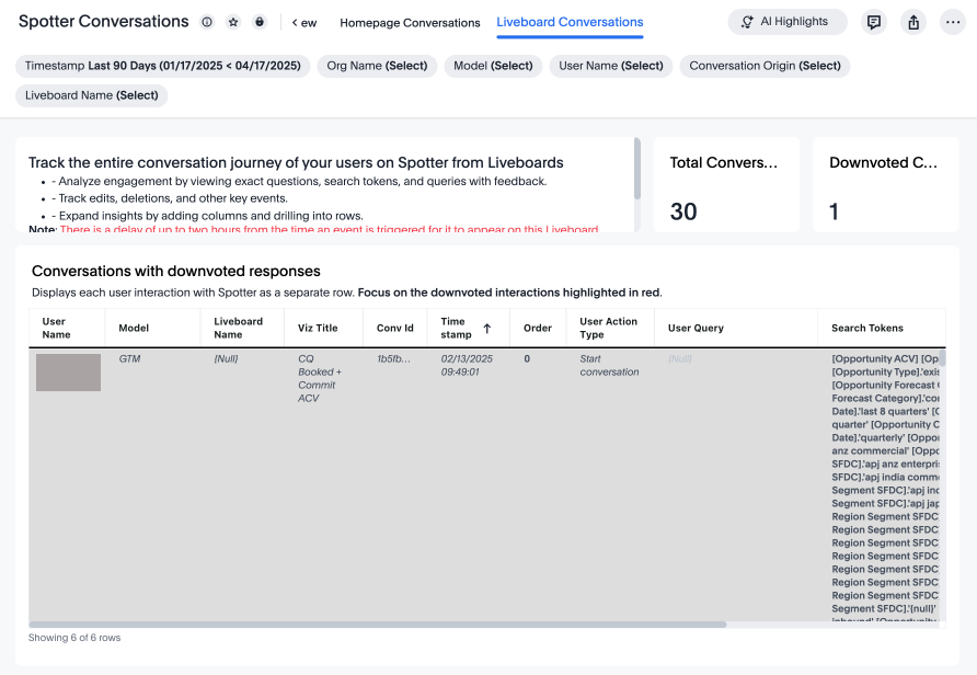 Liveboard Conversations page