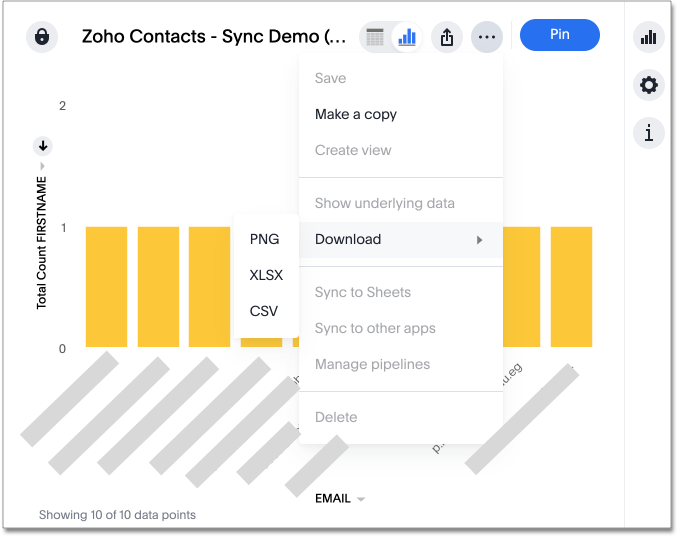 Options in the chart more menu