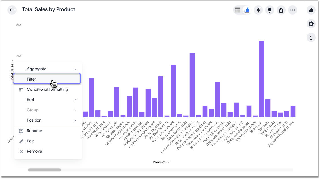 Filter a chart axis