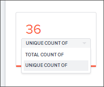 Options for an Attribute column with Additive set to NO