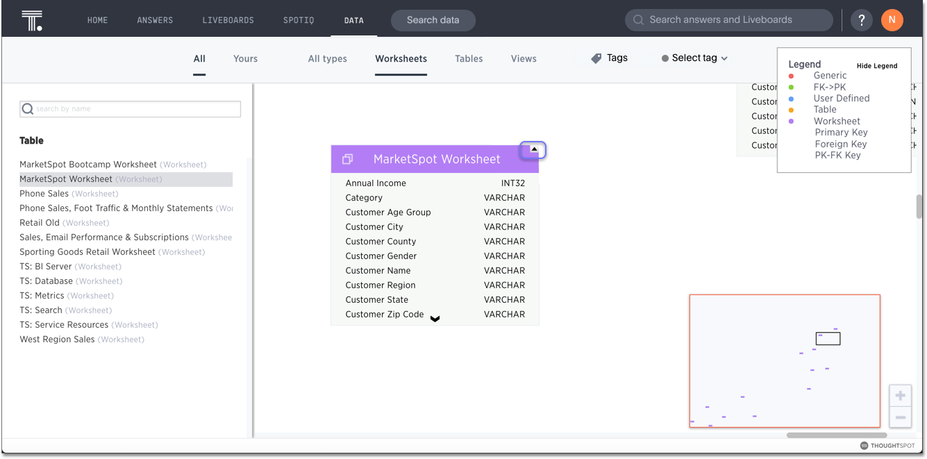 Schema viewer for a specific object